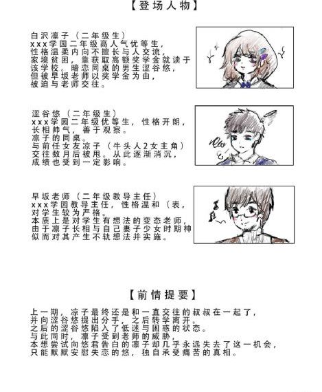 游戏王gorush